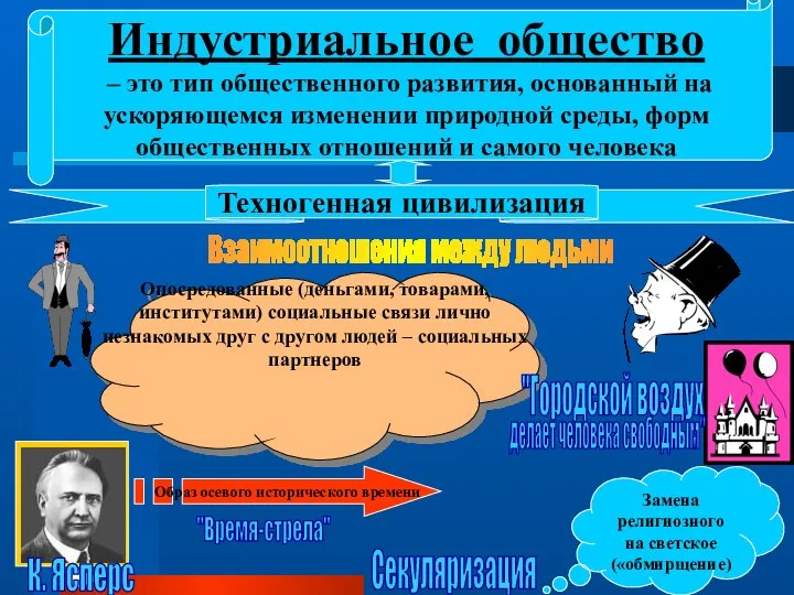 Индустриальное общество – это тип общественного развития, основанный на ускоряющемся изменении природной