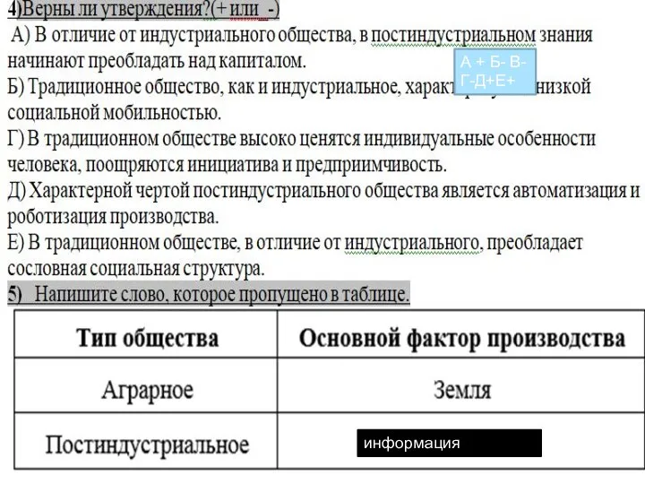 А + Б- В-Г-Д+Е+ информация