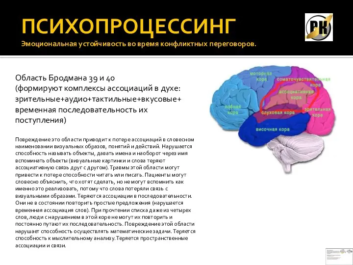 ПСИХОПРОЦЕССИНГ Эмоциональная устойчивость во время конфликтных переговоров. Область Бродмана 39 и 40