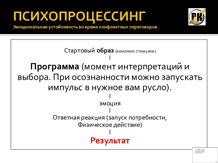 ПСИХОПРОЦЕССИНГ Эмоциональная устойчивость во время конфликтных переговоров. Стартовый образ (комплекс стимулов) I