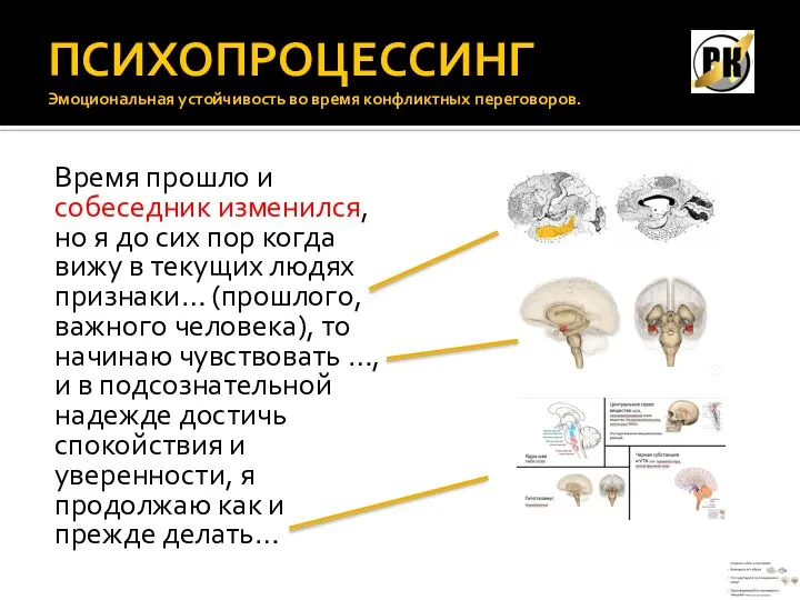 ПСИХОПРОЦЕССИНГ Эмоциональная устойчивость во время конфликтных переговоров. Время прошло и собеседник изменился,