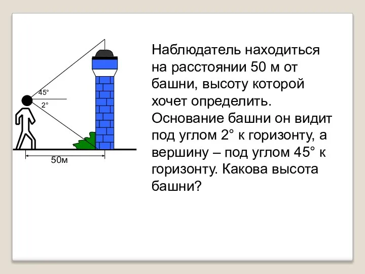 Наблюдатель находиться на расстоянии 50 м от башни, высоту которой хочет определить.