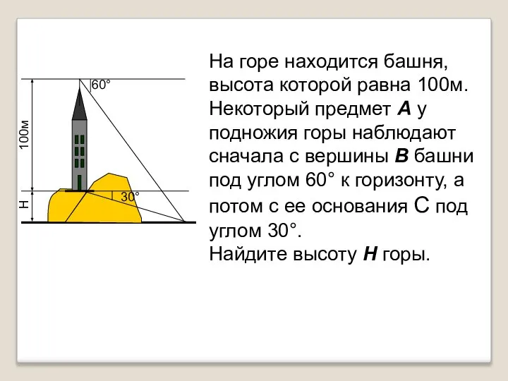 На горе находится башня, высота которой равна 100м. Некоторый предмет А у