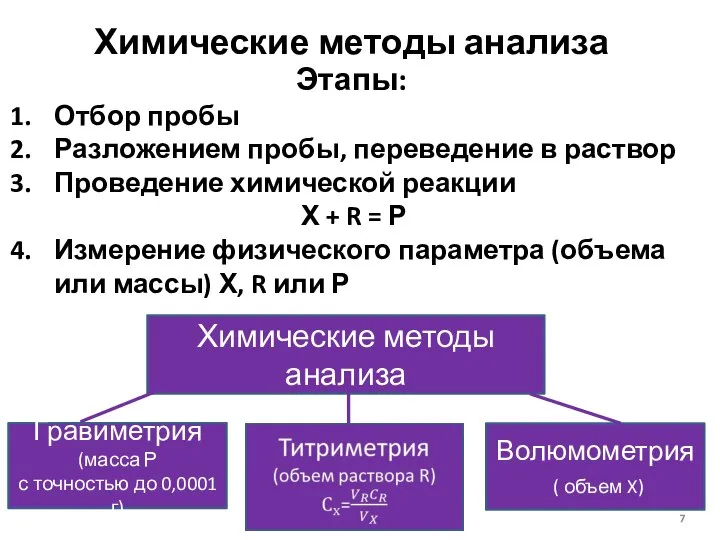 Химические методы анализа Химические методы анализа Гравиметрия (масса Р с точностью до