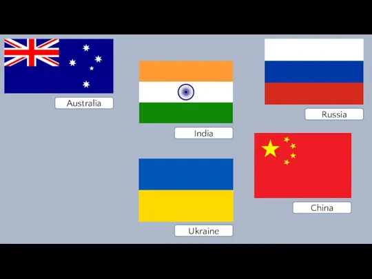 Australia Ukraine China Russia India