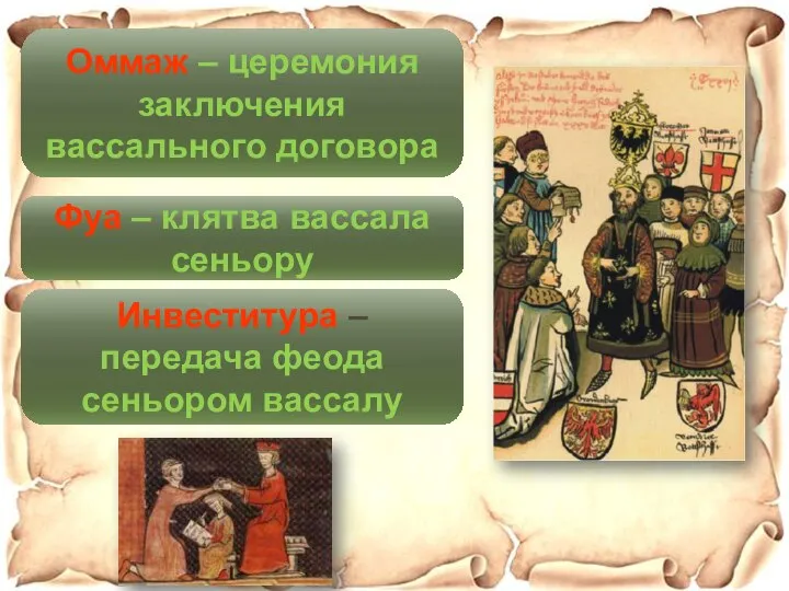 Оммаж – церемония заключения вассального договора Фуа – клятва вассала сеньору Инвеститура