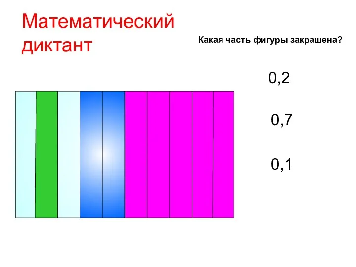 Математический диктант Какая часть фигуры закрашена? 0,2 0,7 0,1