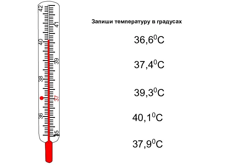 Запиши температуру в градусах 36,60С 37,40С 39,30С 40,10С 37,90С