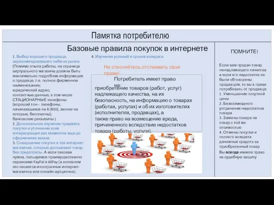 Базовые правила покупок в интернете