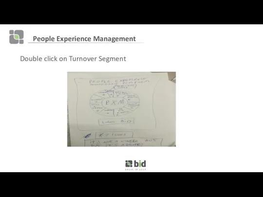 People Experience Management Double click on Turnover Segment