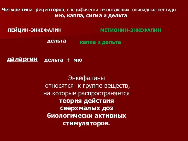 Четыре типа рецепторов, специфически связывающих опиоидные пептиды: мю, каппа, сигма и дельта.