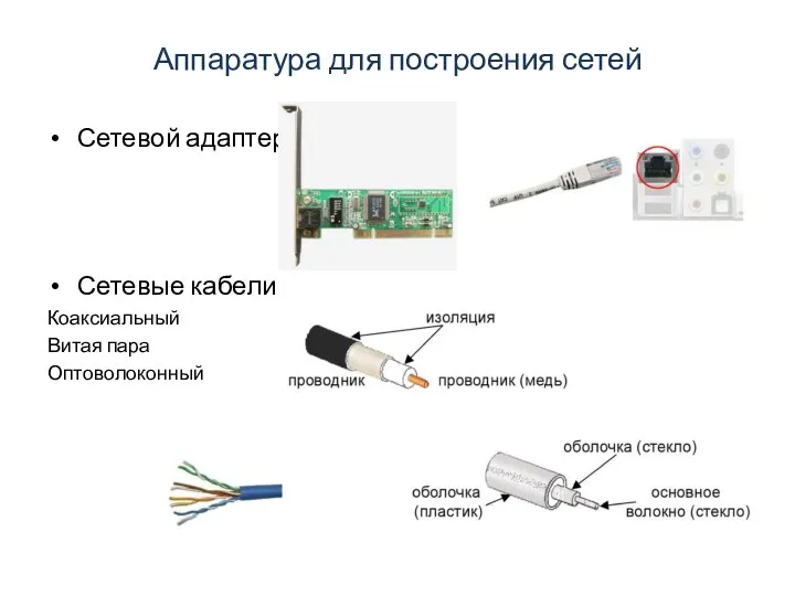 Аппаратура для построения сетей Сетевой адаптер Сетевые кабели Коаксиальный Витая пара Оптоволоконный