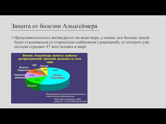 Защита от болезни Альцгеймера Продолжительность жизни растет во всем мире, а значит,