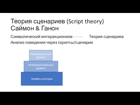 Теория сценариев (Script theory) Саймон & Ганон Символический интеракционизм Теория сценариев Анализ