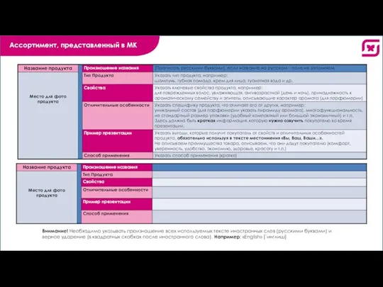 Ассортимент, представленный в МК Внимание! Необходимо указывать произношение всех используемых тексте иностранных