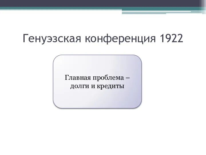 Генуэзская конференция 1922 Главная проблема – долги и кредиты