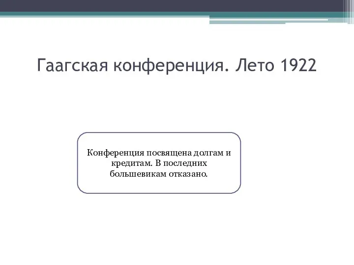 Гаагская конференция. Лето 1922 Конференция посвящена долгам и кредитам. В последних большевикам отказано.