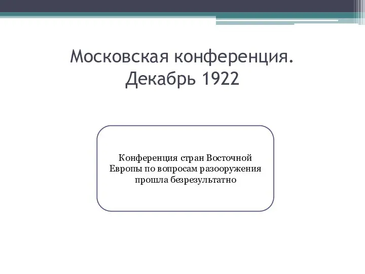 Московская конференция. Декабрь 1922 Конференция стран Восточной Европы по вопросам разооружения прошла безрезультатно