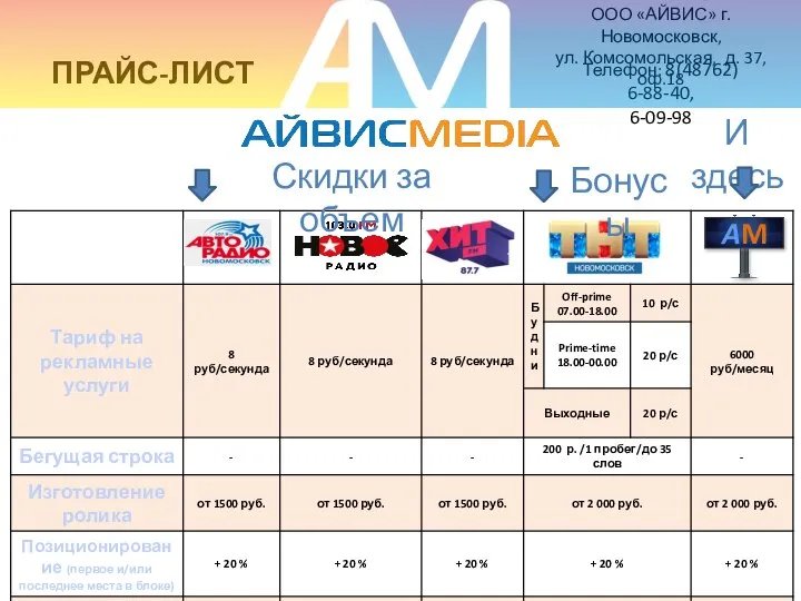 ООО «АЙВИС» г. Новомосковск, ул. Комсомольская, д. 37, оф.18 Телефон: 8(48762) 6-88-40,