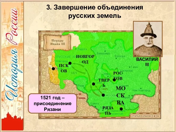 ВАСИЛИЙ III 1521 год – присоединение Рязани МОСКВА НОВГОРОД ПСКОВ ТВЕРЬ РОСТОВ