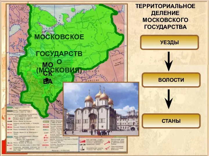 МОСКВА МОСКОВСКОЕ ГОСУДАРСТВО (МОСКОВИЯ) ТЕРРИТОРИАЛЬНОЕ ДЕЛЕНИЕ МОСКОВСКОГО ГОСУДАРСТВА УЕЗДЫ ВОЛОСТИ СТАНЫ