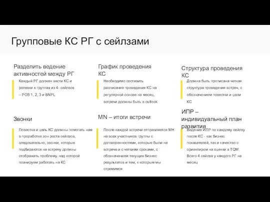 Разделить ведение активностей между РГ Каждый РГ должен вести КС и ролевки