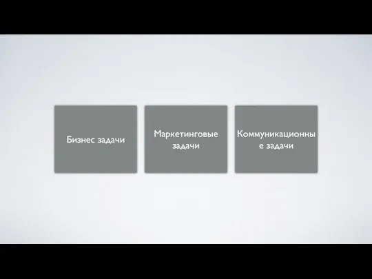 Маркетинговые задачи Бизнес задачи Коммуникационные задачи