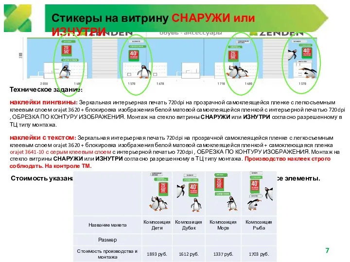 Стикеры на витрину СНАРУЖИ или ИЗНУТРИ Техническое задание: наклейки пингвины: Зеркальная интерьерная