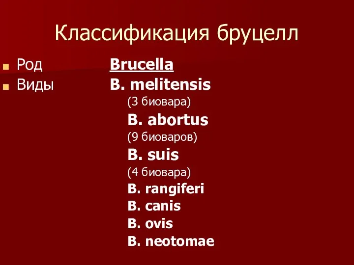 Классификация бруцелл Род Brucella Виды B. melitensis (3 биовара) B. abortus (9
