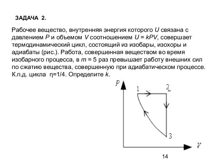 Рабочее вещество, внутренняя энергия которого U связана с давлением P и объемом