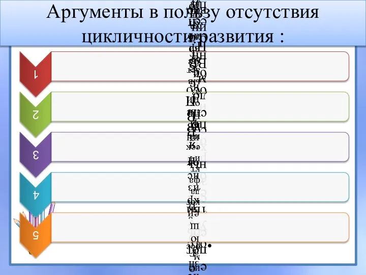 Аргументы в пользу отсутствия цикличности развития :