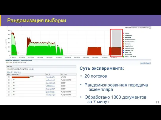 Рандомизация выборки Рандомизированная передача экземпляра 20 потоков Суть эксперимента: Обработано 1300 документов за 7 минут 11