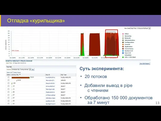 Отладка «курильщика» Добавили вывод в pipe с чтением 20 потоков Суть эксперимента: