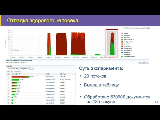 Отладка здорового человека Вывод в таблицу 20 потоков Суть эксперимента: Обработано 630900