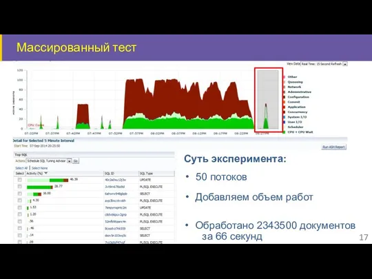 Массированный тест Добавляем объем работ 50 потоков Суть эксперимента: Обработано 2343500 документов за 66 секунд 17