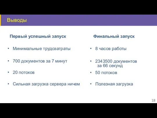 Выводы Первый успешный запуск Финальный запуск Минимальные трудозатраты 700 документов за 7