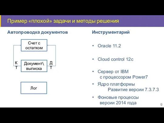 Пример «плохой» задачи и методы решения Автопроводка документов Инструментарий Счет с остатком
