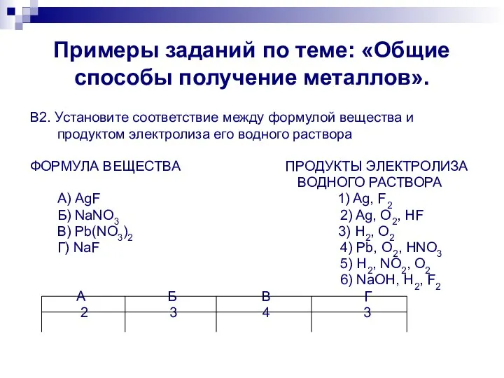 Примеры заданий по теме: «Общие способы получение металлов». В2. Установите соответствие между