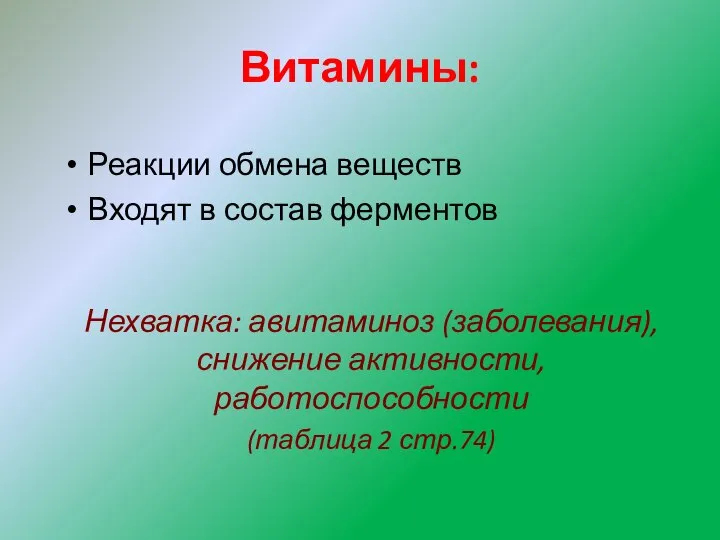 Витамины: Реакции обмена веществ Входят в состав ферментов Нехватка: авитаминоз (заболевания), снижение