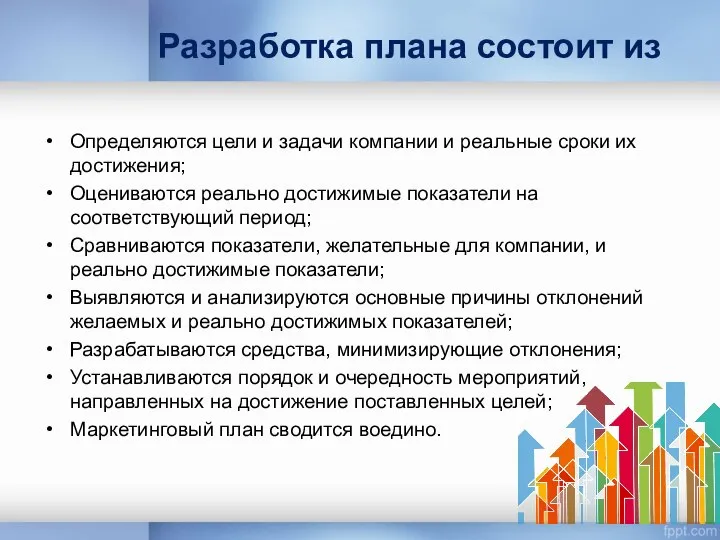 Разработка плана состоит из Определяются цели и задачи компании и реальные сроки