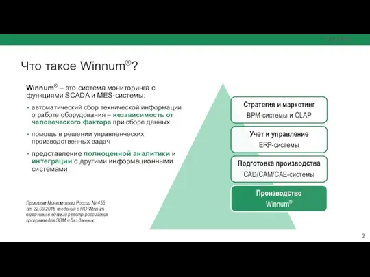 Что такое Winnum®? Winnum® – это система мониторинга с функциями SCADA и