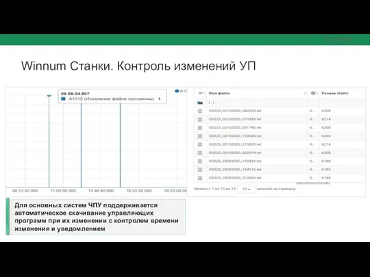 Winnum Станки. Контроль изменений УП Для основных систем ЧПУ поддерживается автоматическое скачивание