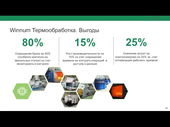 Winnum Термообработка. Выгоды 25% Снижение затрат на электроэнергию на 25% за счет