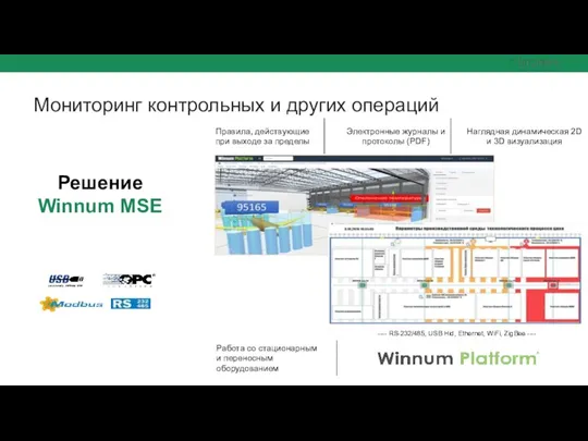 Мониторинг контрольных и других операций Решение Winnum MSE Правила, действующие при выходе