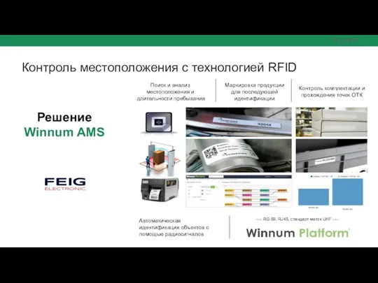 Контроль местоположения с технологией RFID Решение Winnum AMS Поиск и анализ местоположения