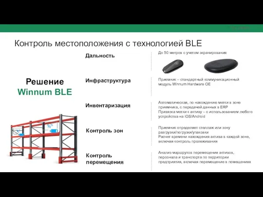 Контроль местоположения с технологией BLE Дальность Инвентаризация Контроль зон До 50 метров