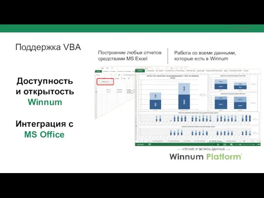 Поддержка VBA ---- ЧТЕНИЕ И ЗАПИСЬ ДАННЫХ ---- Интеграция с MS Office