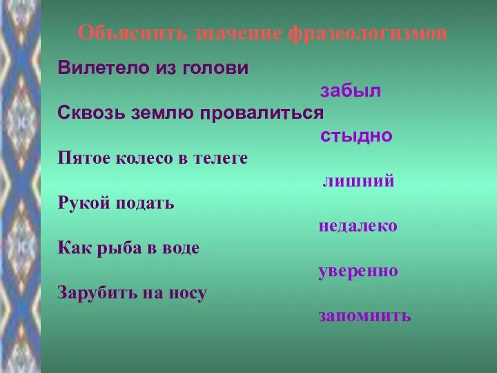 Объяснить значение фразеологизмов Вилетело из голови забыл Сквозь землю провалиться стыдно Пятое