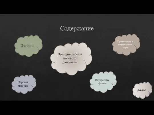 Содержание История Принцип работы порового двигателя Применение в современном мире Паровая машина Интересные факты