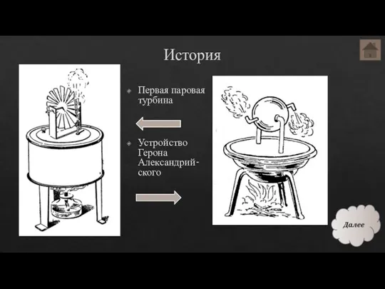 История Первая паровая турбина Устройство Герона Александрий-ского